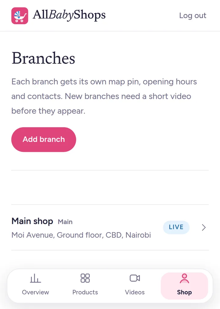 The branches page